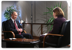 В.В.Путин дал интервью информационному агентству «Блумберг»